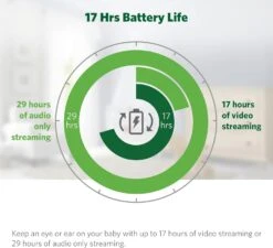 Leapfrog LeapFrog LF2415 5" HD Video Baby Monitor 9 Leapfrog LeapFrog LF2415 5" HD Video Baby Monitor -Push Chair Expert Sales 7178N9OlCuL. AC SL1500