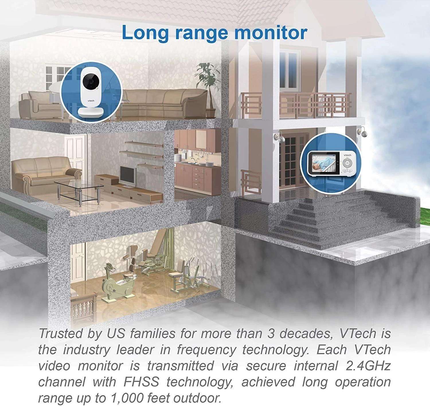 VTech VTech VM819 2.8" Digital Video Baby Monitor VTech VTech VM819 2.8" Digital Video Baby Monitor -Push Chair Expert Sales 71iZLwp5URL. AC SL1500