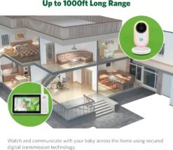 Leapfrog LeapFrog LF2415 5" HD Video Baby Monitor 8 Leapfrog LeapFrog LF2415 5" HD Video Baby Monitor -Push Chair Expert Sales 81nxUVAz1GL. AC SL1500