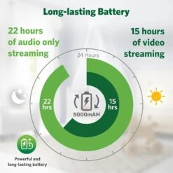 Leapfrog LeapFrog LF920HD 7″ Video Baby Monitor With Colour Night Vision -Push Chair Expert Sales LeapFrog LF920HD 7 inch Video Baby Monitor 7