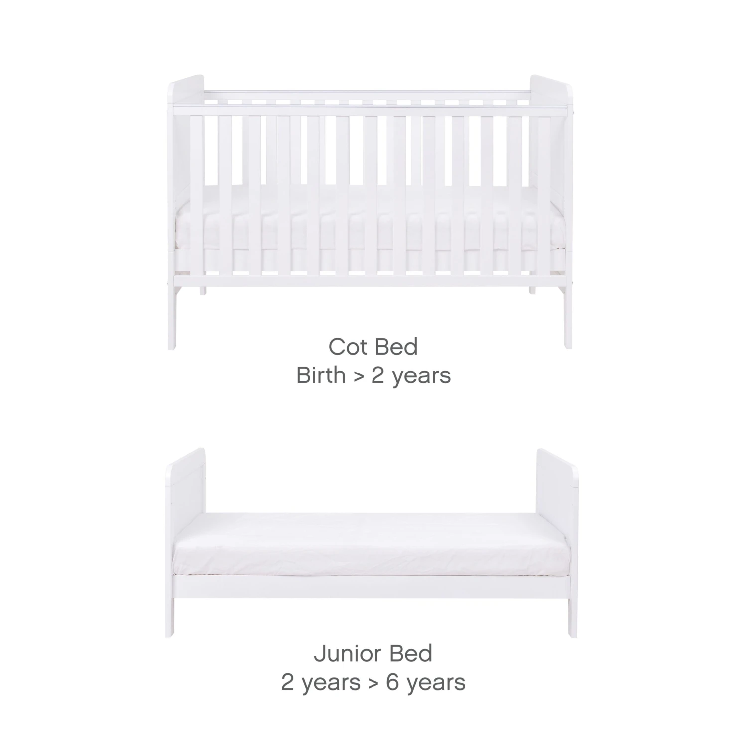Tutti Bambini Tutti Bambini Rio Cot Bed with Cot Top Changer & Mattress - White Tutti Bambini Tutti Bambini Rio Cot Bed With Cot Top Changer & Mattress - White -Push Chair Expert Sales Rio CB White 4 scaled