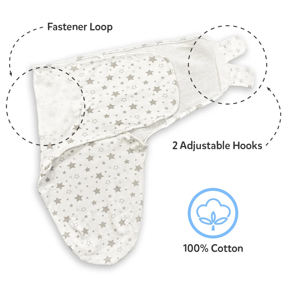 Callowesse Callowesse Newborn Baby Swaddle 0-3 Months – Exotic Kingdom Callowesse Callowesse Newborn Baby Swaddle 0-3 Months – Exotic Kingdom -Push Chair Expert Sales Starry night Annotations