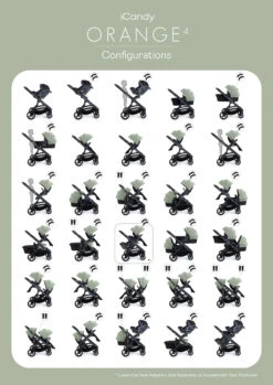 ICandy ICandy Orange 4 Single To Double Pushchair Bundle With Accessories - Pistachio 18 ICandy ICandy Orange 4 Single To Double Pushchair Bundle With Accessories - Pistachio -Push Chair Expert Sales iCandy Orange 4 Configurations 2 2