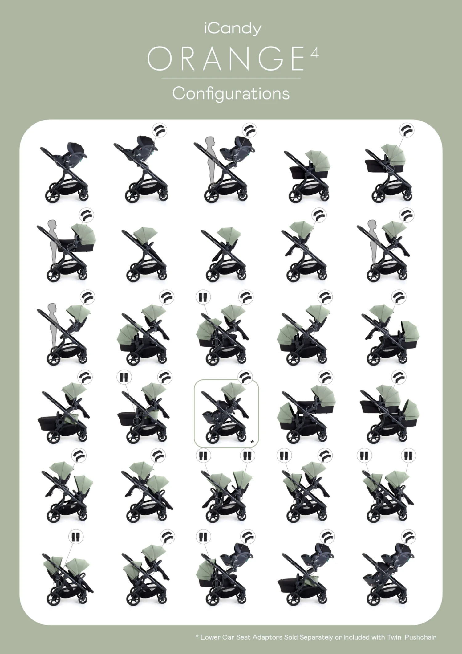 iCandy iCandy Orange 4 Single to Double Pushchair Bundle with Accessories - Pistachio ICandy ICandy Orange 4 Single To Double Pushchair Bundle With Accessories - Pistachio -Push Chair Expert Sales iCandy Orange 4 Configurations 2 2 scaled