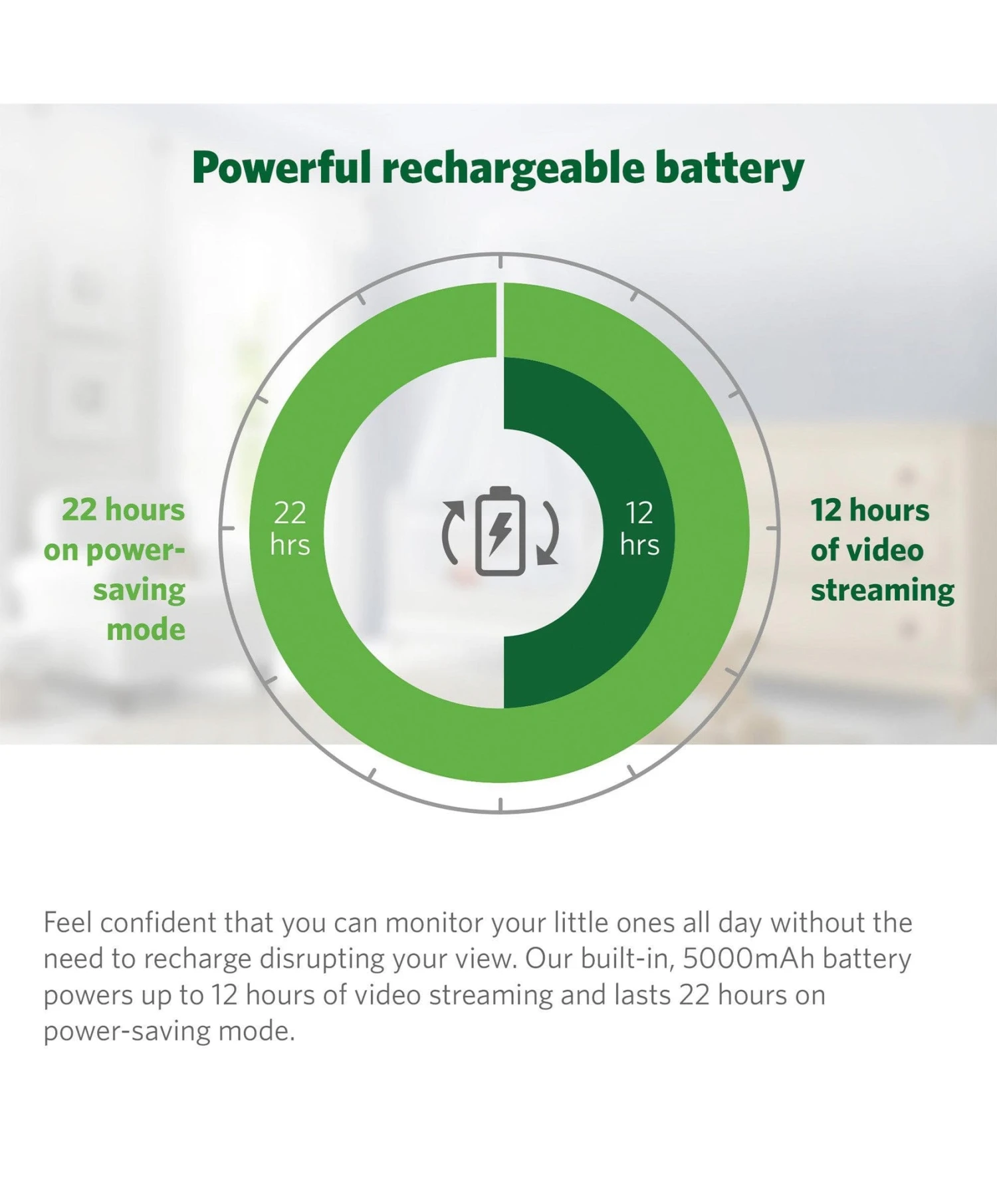 Leapfrog LeapFrog LF815HD 5″ Smart Video Baby Monitor with Colour Night Vision Leapfrog LeapFrog LF815HD 5″ Smart Video Baby Monitor With Colour Night Vision -Push Chair Expert Sales leapfrog baby monitors leapfrog lf815hd 5 smart video baby monitor with colour night vision white 33354070917285 1024x1024 2x 149b2665 6a67 421e 8a68 4bb9bbdf3ba7