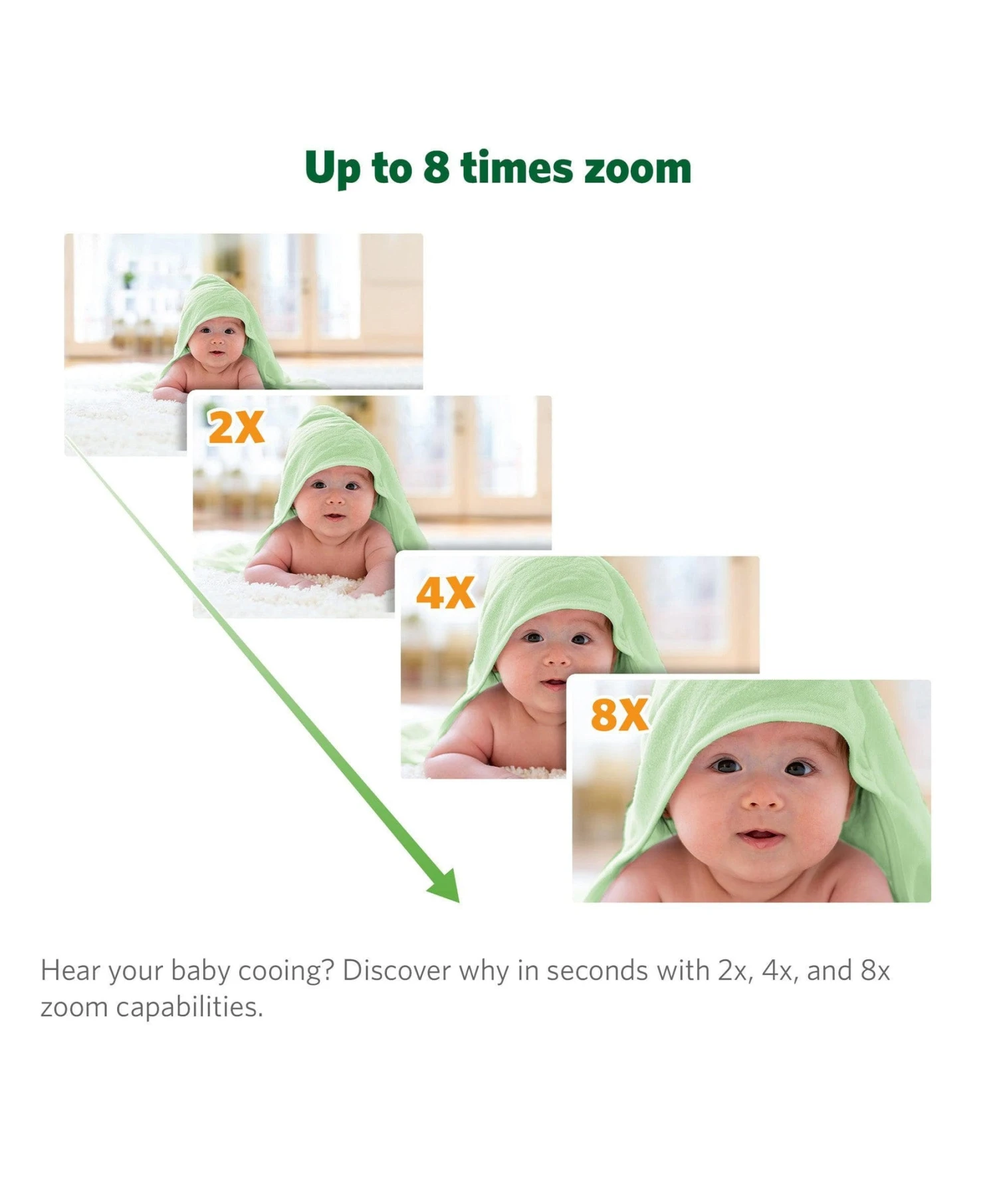 Leapfrog LeapFrog LF815HD 5″ Smart Video Baby Monitor with Colour Night Vision Leapfrog LeapFrog LF815HD 5″ Smart Video Baby Monitor With Colour Night Vision -Push Chair Expert Sales leapfrog baby monitors leapfrog lf815hd 5 smart video baby monitor with colour night vision white 33354073309349 1024x1024 2x 1895cc38 64dd 4e94 8fcf bec23ff71dfc