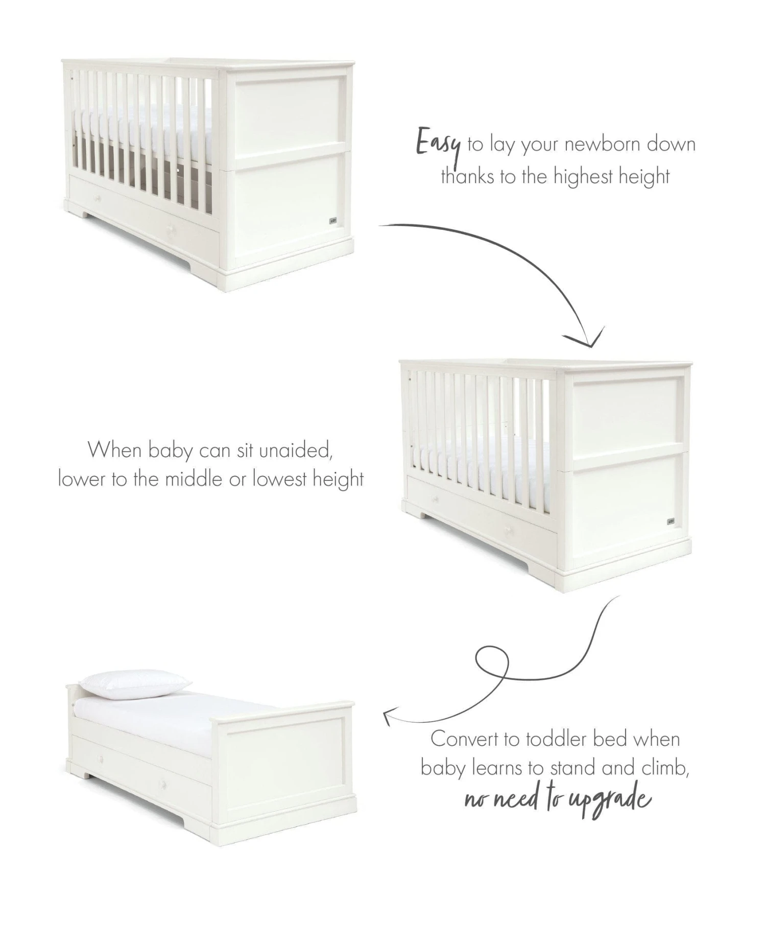 Mamas & Papas Mamas & Papas Oxford 2 Piece Nursery Furniture Set with Cot Bed and Dresser - White Mamas & Papas Mamas & Papas Oxford 2 Piece Nursery Furniture Set With Cot Bed And Dresser - White -Push Chair Expert Sales mamas papas furniture sets oxford 3 piece nursery furniture set with cotbed dresser and wardrobe pure white 32875775328421 1024x1024 2x fd4befc9 9519 45f5 a92a ace8d812389a