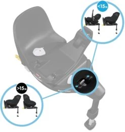 Maxi-Cosi Maxi Cosi FamilyFix 360 Pro ISOFIX Car Seat Base With SlideTech™ -Push Chair Expert Sales maxi cosi bases maxi cosi familyfix 360 pro isofix base in black 34290910560421 1024x1024 2x 22b2a7b3 ae5a 473c 877b e070f227b2c1
