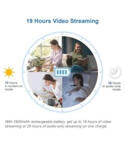 VTech VTech VM3263 2.8" Digital Video Baby Monitor -Push Chair Expert Sales vtech vtech vm3263 2 8 video monitor with night light in white 34331539472549 1024x1024 2x e0a5a68d ec6d 430c aaac 9a4e0dbf71b5